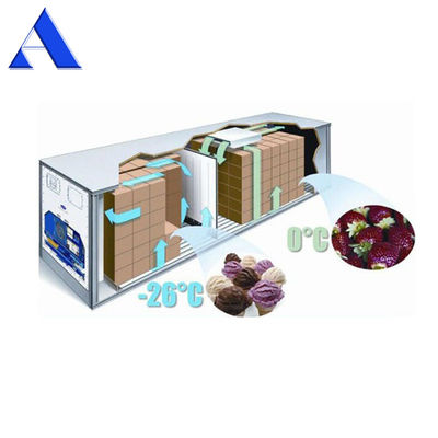 Contenedor refrigerado marino ISO de dos habitaciones de doble temperatura de 20 pies de aluminio certificado ISO congeladores profundos con acero corten